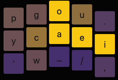 CYWPG Right Hand